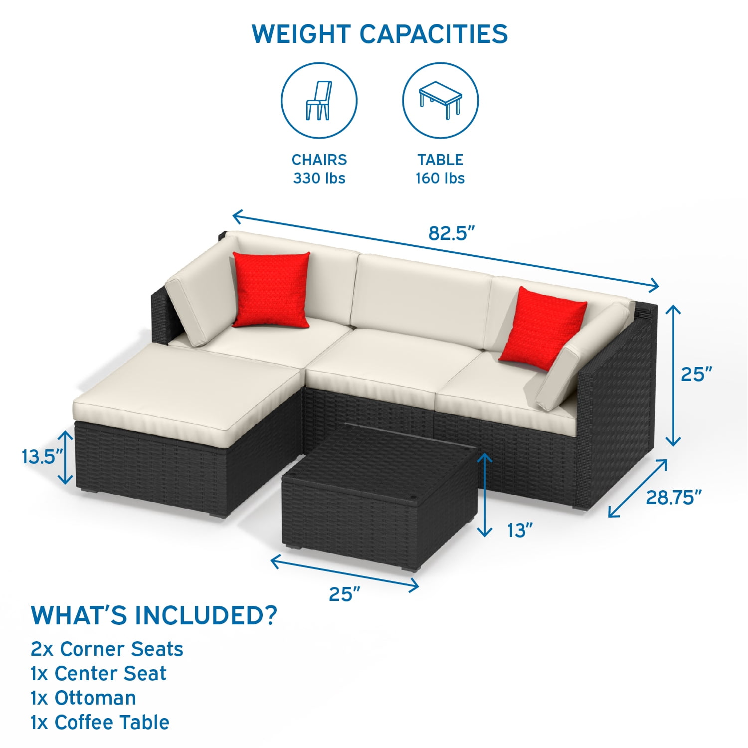 Hearth & Harbor 5-Piece Outdoor Furniture Sets, Wicker Sectional Patio Set, Black/Off White