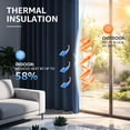 thumbnail image 4 of TOPICK Navy Blue Blackout Curtains for Bedroom Thermal Insulated Drapes for Living Room Home Office Rod Pocket Curtains Set of 2 Panels Each 30"W x 63"L, 4 of 13