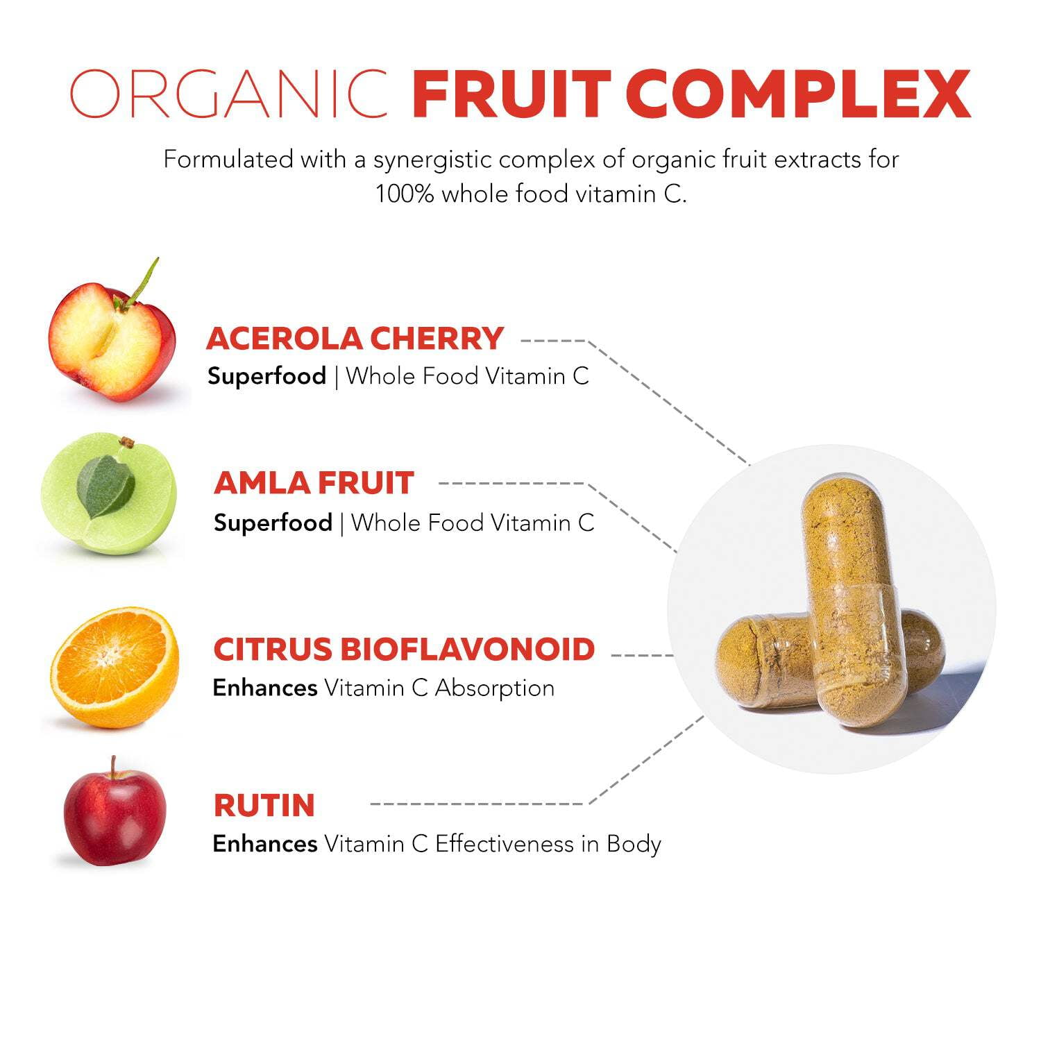 Triquetra Health Plant C™ | Organic Whole Food Vitamin C Complex