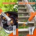 thumbnail image 4 of Aqzb 3-In-1 Electric Weed Burner Wand with Ergonomic Handle 1500W High Power Temperature Adjustable Garden Electric Weed Burner with Nozzles Kit _Clearance Spray Nozzle, 4 of 8