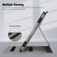thumbnail image 4 of Funda Fintie para iPad 9ª, 8ª y 7ª generación de 10,2 pulgadas con soporte, 4 of 9
