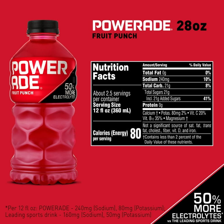 Powerade Nutrition Facts