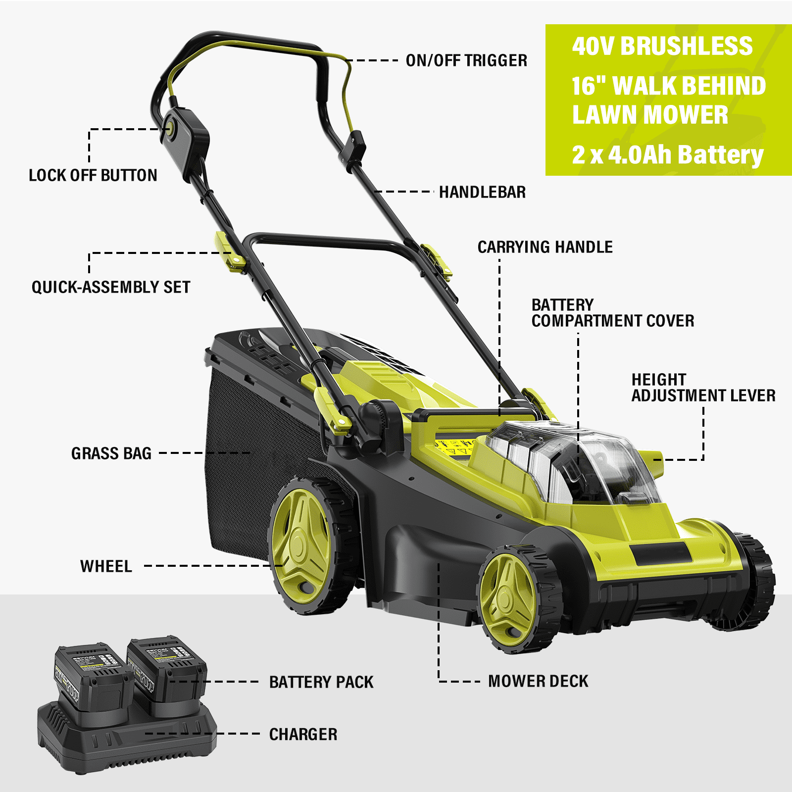 40V 16" Cordless Push Lawn Mower, Battery Powered Electric Mower with 2 x 4.0Ah Batteries & Charger, Brushless Motor, 6-Height Adjustment for Garden, Yard and Farm