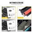 thumbnail image 6 of Toner Bank Compatible Toner Cartridge WITH CHIP for Canon 057 057H Toner Cartridge image CLASS LBP226dw LBP227dw MF445 MF448dw i-SENSYS LBP223dw 226dw 228x Printer Ink (Black, 3-Pack), 6 of 9