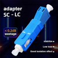 thumbnail image 3 of 4 Pack Single Mode 9/125Um SC/UPC Male to LC/UPC Female Hybrid Optical Fiber Adapter Connector for O, 3 of 5