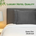 thumbnail image 6 of Gogreen Bamboo Rayon Waterproof Pillow Protector, Breathable Pillow Cover, Cooling Pillow Case Protector with Zipper, Super Soft Pillow Case Cover with Zipper (4 Packs, Queen 20"x30", Dark Grey), 6 of 9