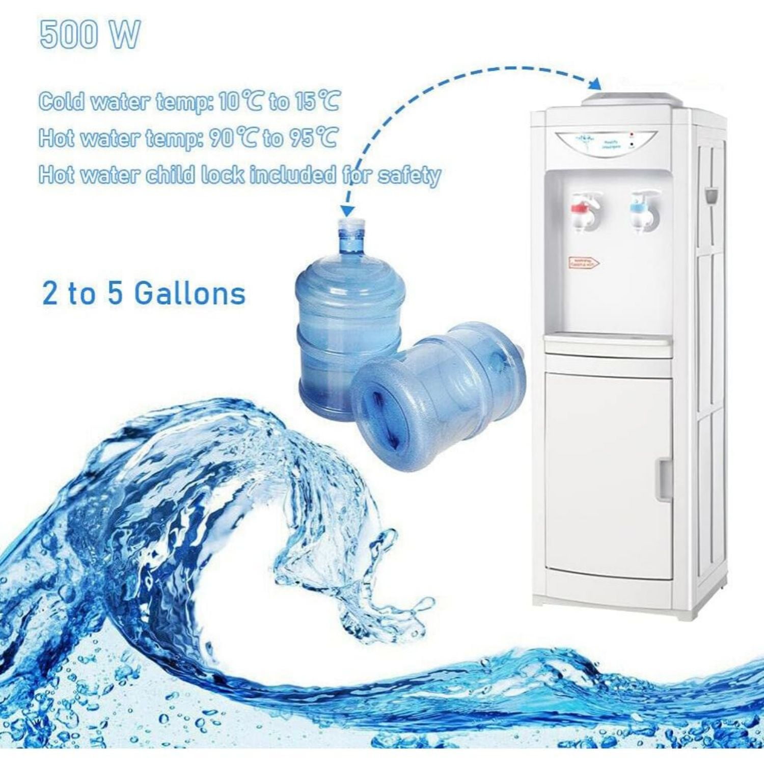 LUVCMFT Water Cooler Dispenser for 5 Gallon Bottle, Top Loading Hot and Cold Water Dispenser with Storage Cabinet & Child Safety Lock, Ideal for Home Office Use, White