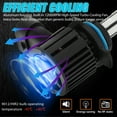thumbnail image 5 of 6-sides 9012 HIR2 LED Headlight Bulbs Kit High Low Beam Super Bright 6500K White, 5 of 12