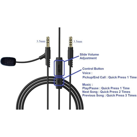KOKKIA Detachable_FlexBoomPro_Mic : Detachable FlexBoomPro Gaming VOIP Headset/Headphone Microphone for Gaming & Communication. price history on PriceWatchPro
