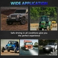 thumbnail image 3 of Zootealy 12-Inch Ultra-Thin 264W E9 LED Work Light for Off-Road Vehicles, 3 of 6