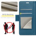 thumbnail image 5 of CaseMe Leather For Samsung Galaxy S25 Edge 5G Wallet Case with RFID Blocking, For Samsung Galaxy S25 Edge 5G Case Wallet for Women Men Card Holder Magnetic Clasp Kickstand Folio Case,Blue, 5 of 9