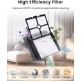 thumbnail image 5 of Floor ONE S5 Roller Brushes Replacement and HEPA Filter For Tineco Floor One S5,S5 Pro,S5 Pro 2,S5 Extreme Cordless Vacuum Cleaner, Replacement Parts Include 2 Brush Rollers 3 Filters 1 Cleaner Brush, 5 of 6