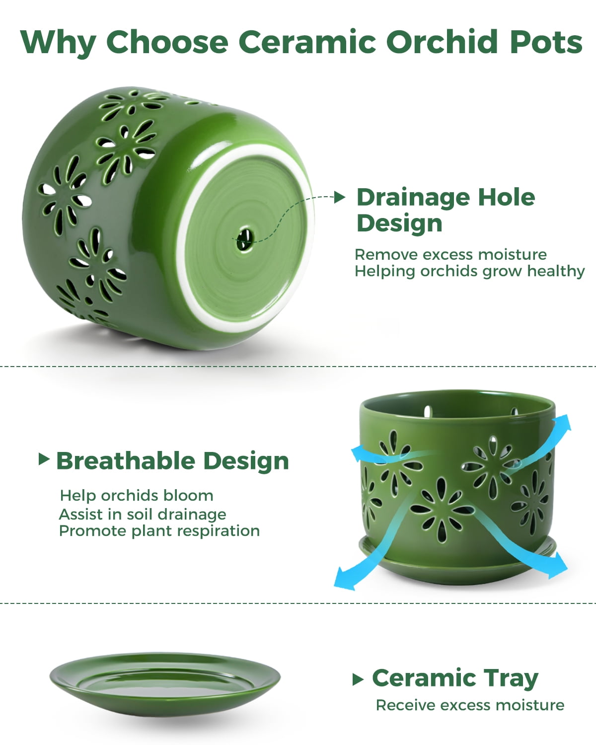 BUYMAX 5" & 6" Ceramic Orchid Pots with Holes and Trays, Blossom Geo Verdigris Patina, Set of 2