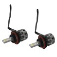 thumbnail image 1 of Kit LED Multicolor 9007, 1 of 5