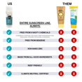 thumbnail image 5 of All Good Protector solar - Mineral deportivo para cara nariz orejas - Barra de mantequilla SPF 50 - Apto para arrecifes de coral Resistente al agua Óxido de zinc Aceite de coco Cera de abejas Vitamina, 5 of 5