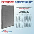 thumbnail image 5 of LifeSupplyUSA (18x24x1) Aluminum Electrostatic Air Filter Replacement Washable Air Purifier A/C Filter for Central HVAC, MERV 8, Energy Saving, Easy to Clean, Long-Lasting (3-Pack), 5 of 5