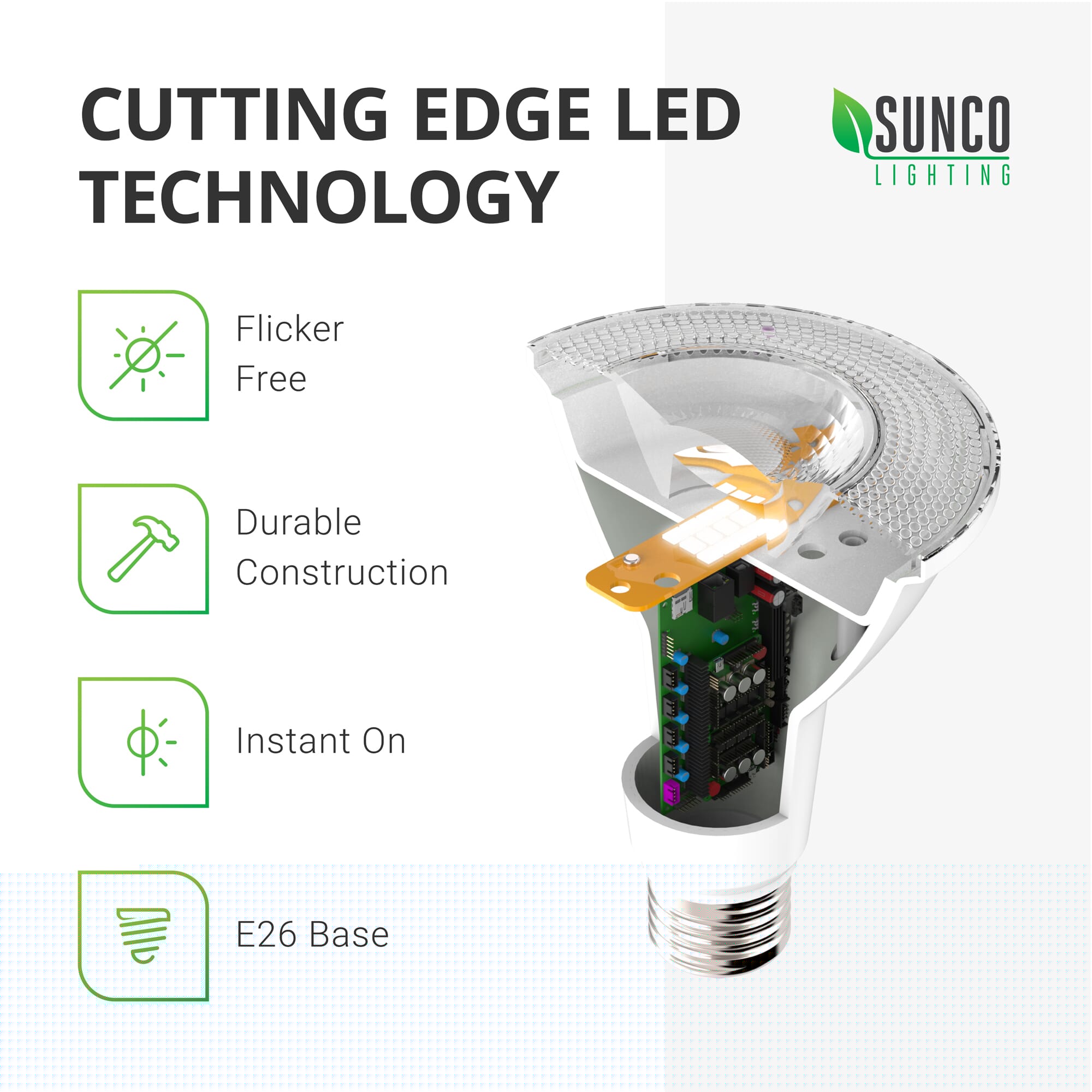 Sunco Lighting 10 Pack PAR20 LED Bulb, 7W=50W, Dimmable, 5000K Daylight, 470 LM, E26 Base, Indoor/Outdoor Spotlight, Waterproof - UL