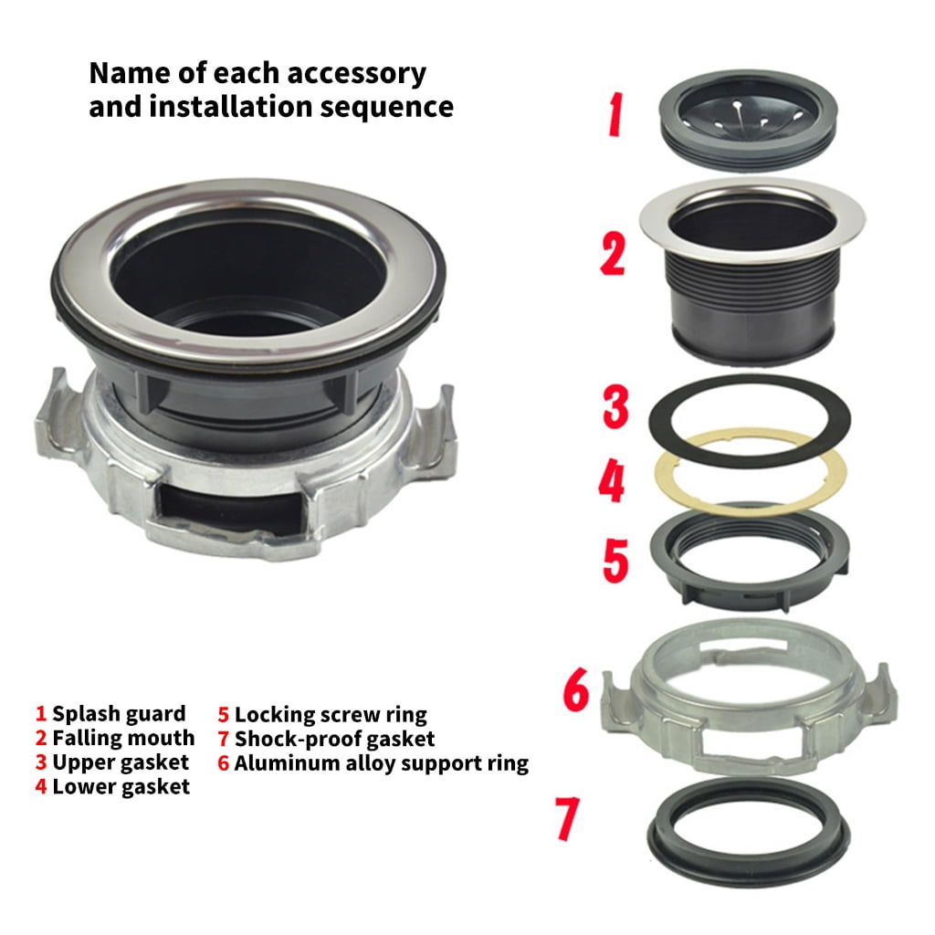 Zeiwohndc Garbage Disposal Stopper Food Waste Disposer Part Flange Drain Lock Nut