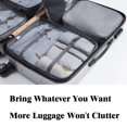 thumbnail image 3 of yeacher 8-Piece Travel Packing Cube Set with Mesh Design, Waterproof Organizers for Luggage, Grey, 3 of 6