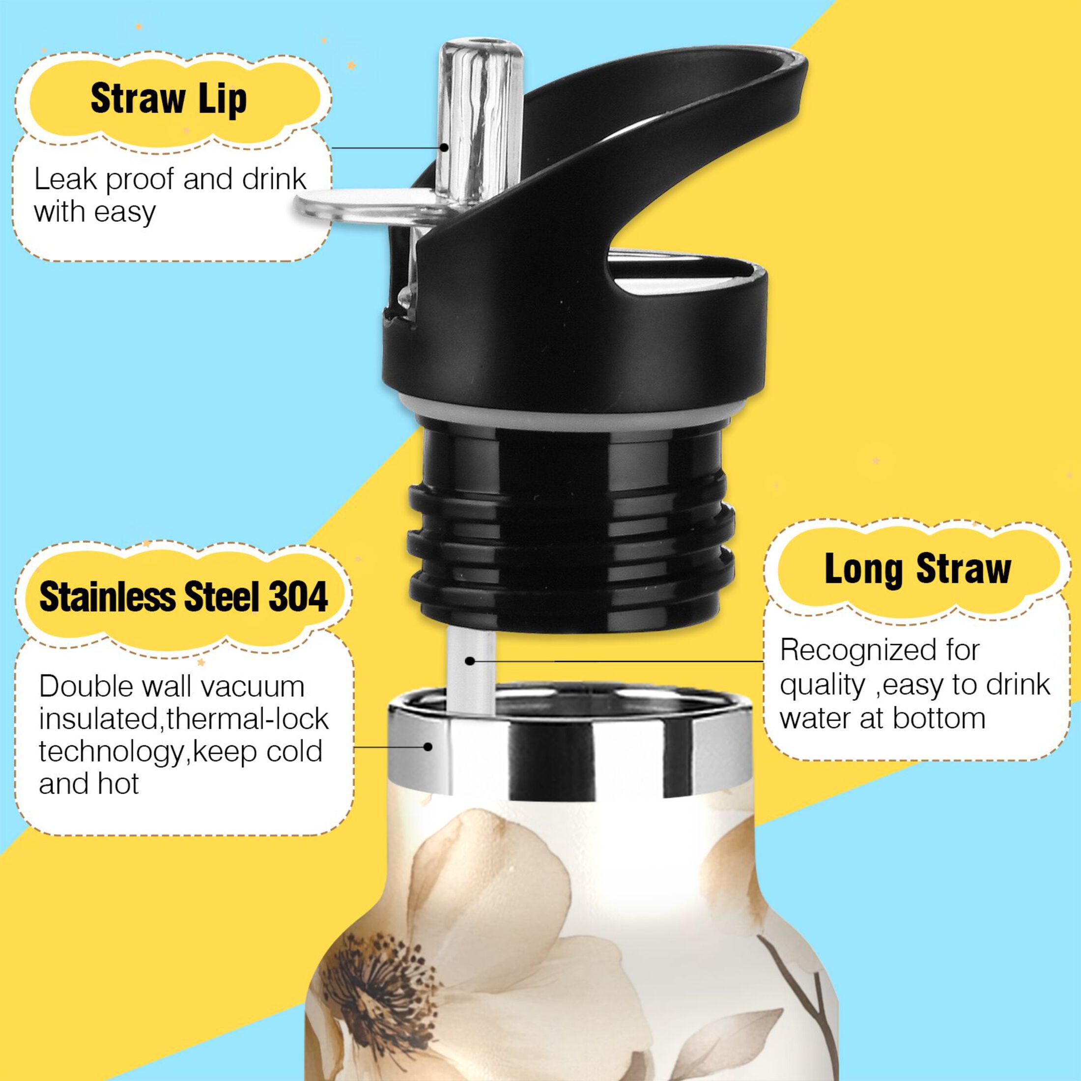 600ML Stainless Steel Insulated Cup Sports Water Bottle Portable Thermos Cup Water Glasses Insulated Tumblers Convenient and Durable Cream Flowers