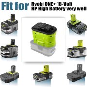 Battery Adapter for Ryobi 18V Convert to for WORX 20V 4-PIN Cordless Power Tools