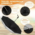 thumbnail image 3 of UV Umbrellas for Sun Protection 46 Inch,UPF 50+ Travel Folding Sun Umbrella Auto Open Windproof Compact for Men Women, 3 of 13
