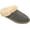 Grey, variant on Minnetonka Women's Sheepskin Mule Slippers - 3361 11 M