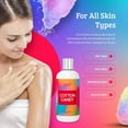 thumbnail image 3 of Firming Body Lotion For Women, Women's Luxury Scented Gifts and Presents, Cotton Candy Body Lotion Perfect Gift for Him, Her Valentines Gift, 3 of 8