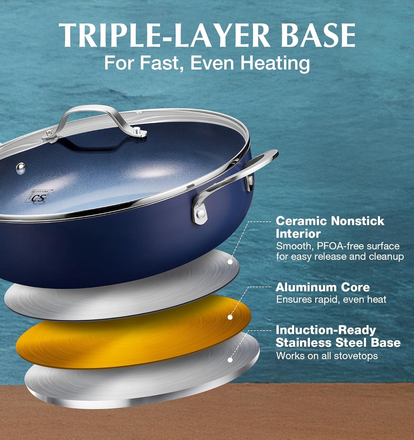 Koch Systeme CS 12 inch Nonstick Deep Frying Pan, Skillet with Ceramic Coating, Oven Safe, Gradient Blue