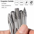thumbnail image 4 of 1/4 Carbide Burr Kit 1/4 Shank Die Grinding Bit Drill Bit, 4 of 5