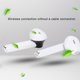 thumbnail image 5 of Auriculares, auriculares inalámbricos con sonido envolvente HD 3D, características mejoradas, 5 of 9