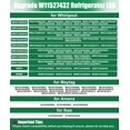 thumbnail image 2 of Repuesto de luz LED para refrigerador Alinwirsy WRX735SDHZ02, 2 of 8