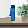 thumbnail image 2 of Bouteille d'Eau Portable en Tritan Grande Capacité Pichet Réutilisable Intérieur Mise en Forme 1,0 L Bleu, 2 of 7