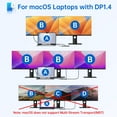 thumbnail image 3 of Estación de acoplamiento USB C para computadora portátil imokin con doble monitor 4K y triple pantalla, 3 of 8