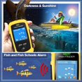thumbnail image 4 of Buscador de peces LUCKY FFC1108 portátil para pesca en kayak y barco, 4 of 7