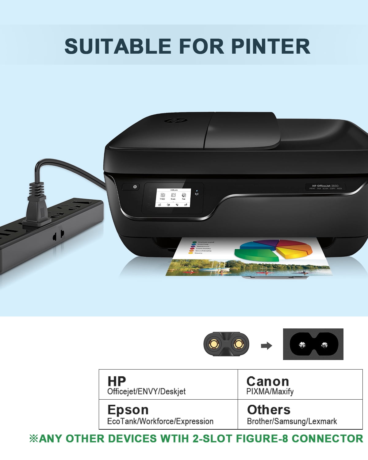 Printer Power Cord for HP Officejet Pro 4500 6600 4650 4630 5255 6962 8600 8710 7740/Envy 5055 5530/Deskjet 2652 3755/Photosmart 7520 6520/All-in-One/Canon Pixma/Epson,2 Prong Replacement Cable