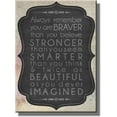 thumbnail image 1 of Motivational Note Picture on Stretched Canvas, Wall Art Décor, Ready to Hang!, 1 of 3