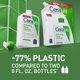 thumbnail image 4 of Limpiador facial CeraVe Hidratante 473 ml para piel seca, 4 of 8