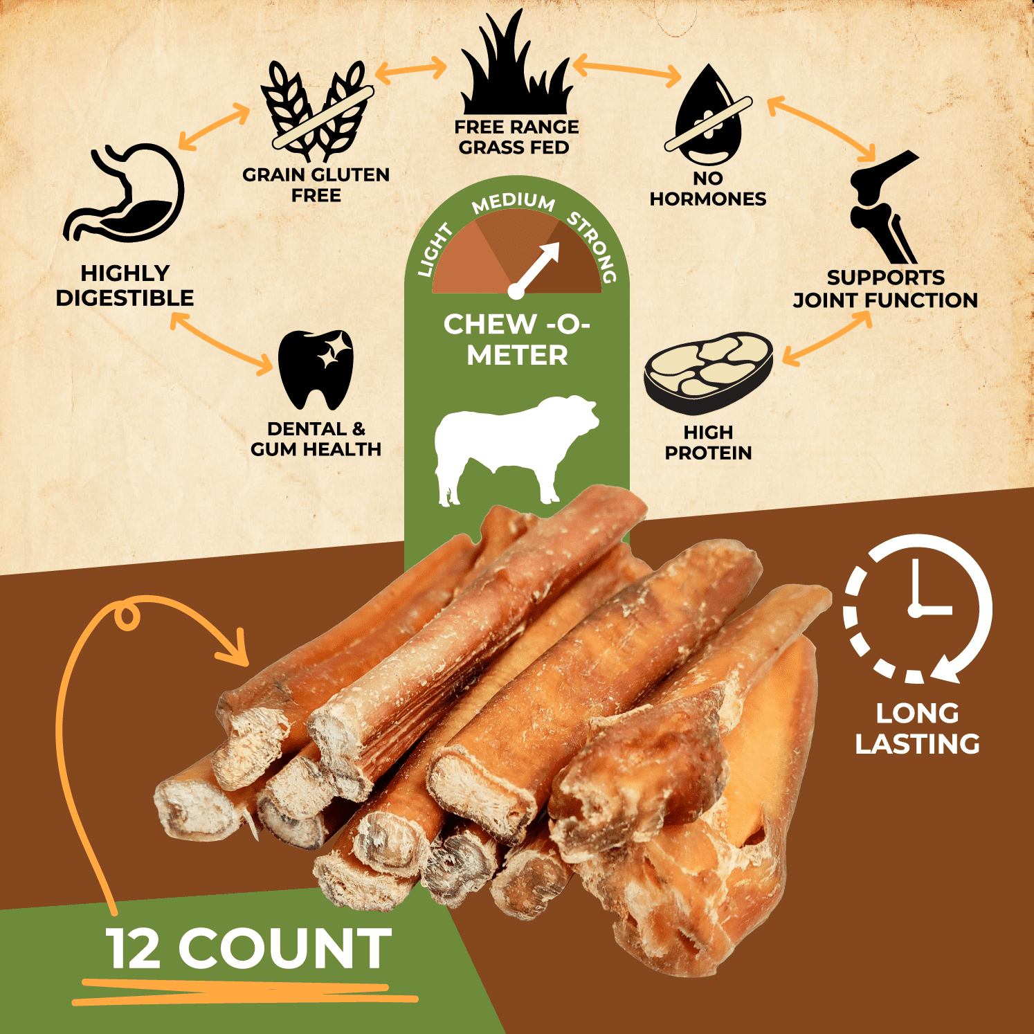 Makondo Pets Bully Sticks for Dogs, 100% Natural Premium Beef, 6 Inches, 12 Pieces. Great source of protein.