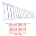 thumbnail image 2 of Ensemble de Clés Métriques 20 Pcs, Clés à Double Extrémité en Acier Inoxydable avec Finition Antirouille Chromée, Tailles 6-32mm, Sac de Rangement en Toile Robuste, Outils Manuels Haute Dureté et Torsion, 2 of 7