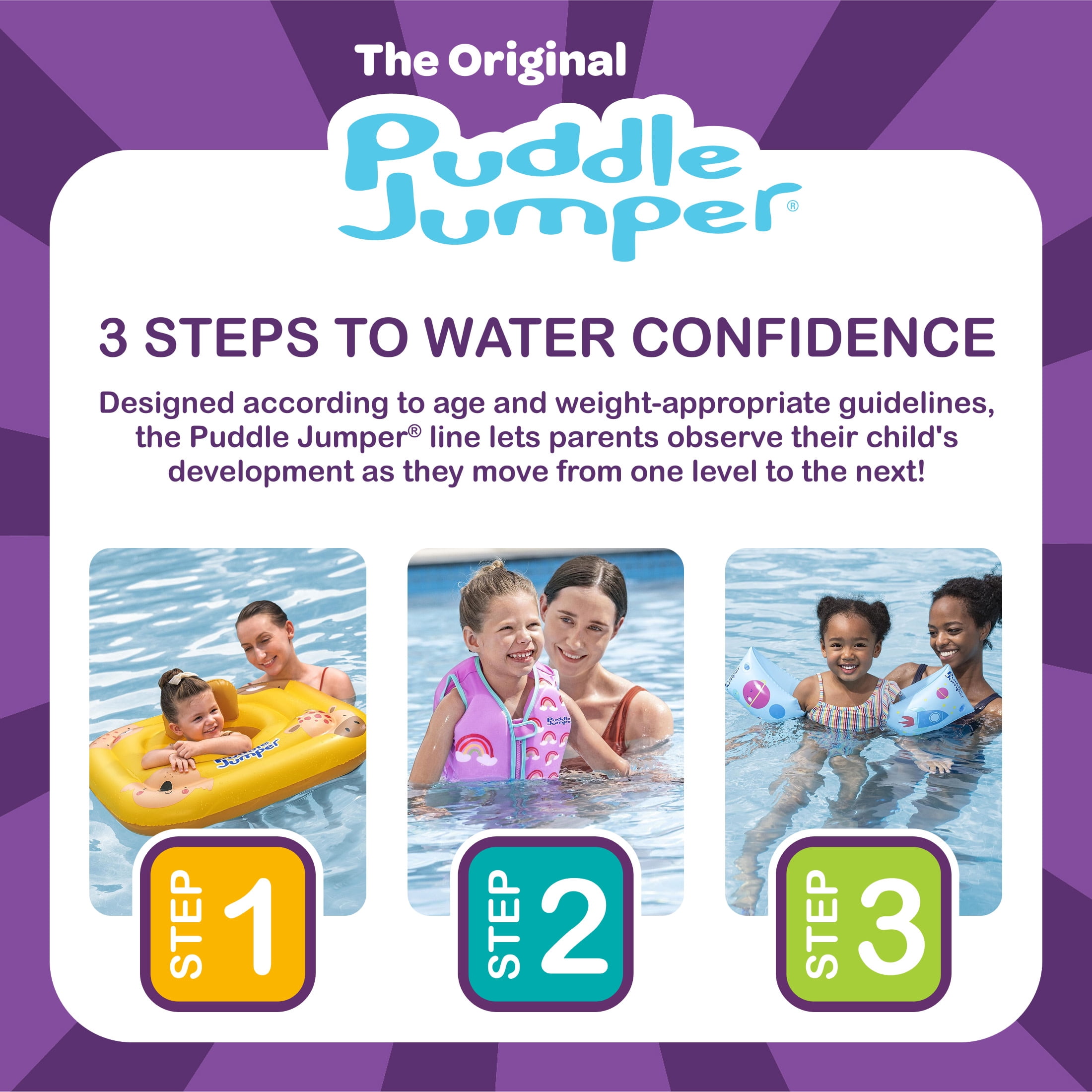 Puddle Jumper WonderSplash Round 3-Ring Inflatable Baby Boat Float, 0-24lbs (0-11kg) Weight Capacity