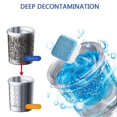 thumbnail image 4 of Washing Machine Cleaner Effervescent Tablets Deep Cleaning Efficient Sterilize Mildew Deodorant Remove Stains Home Detergent, 4 of 5