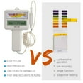 thumbnail image 3 of HLONK Gauge Kit Swimming Pool Water Quality Tester Electronics Testing Tool Chlorine Level CL2, 3 of 6