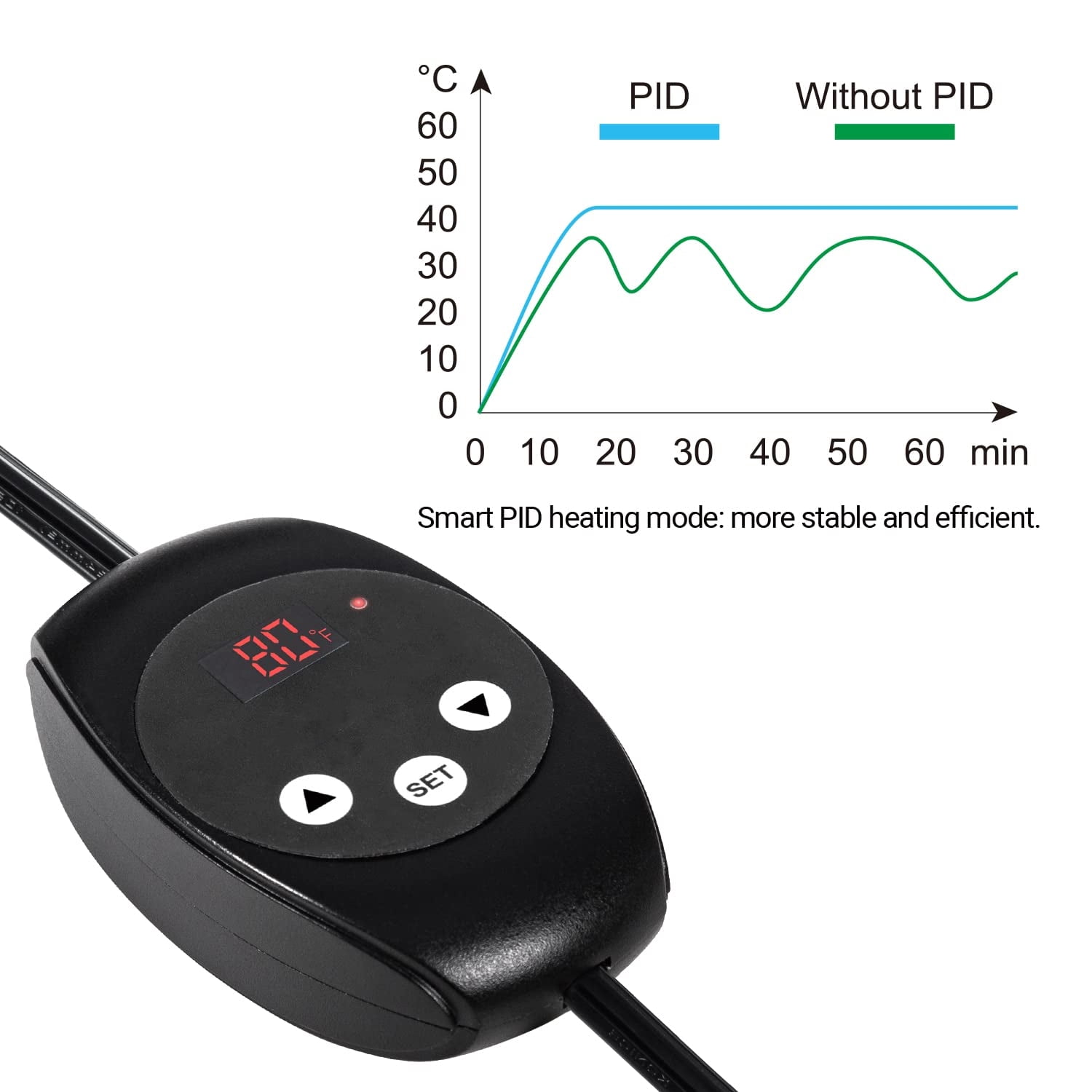 LQCrafK Reptile Dimming Thermostat, Heat Lamp Temperature Controller, with LED Digital Screen