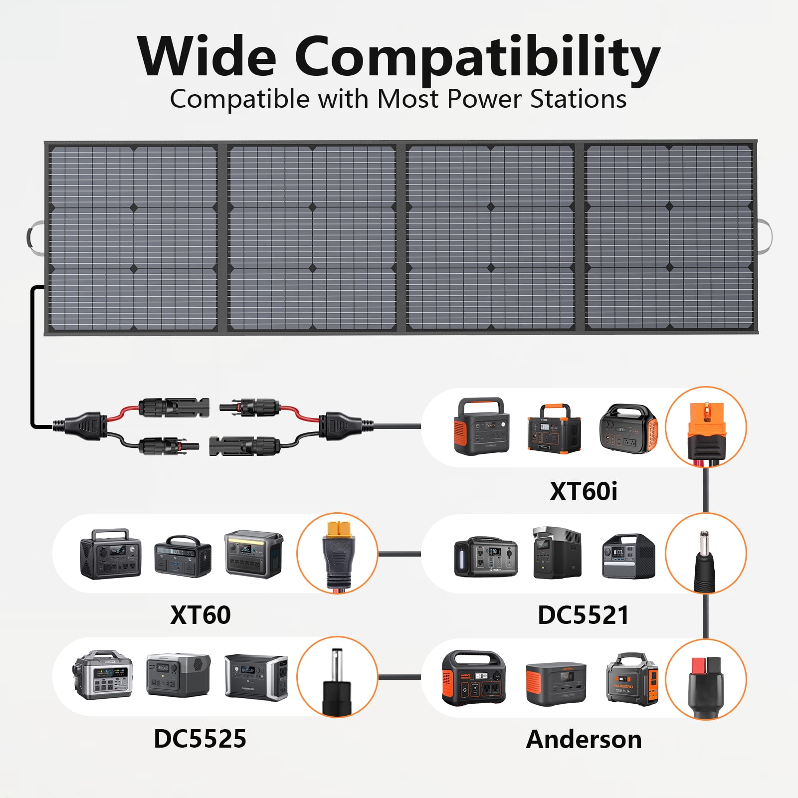 MHPOWOS Portable Foldable 220W 40V Solar Panel IP67 Waterproof Solar Panel Kit with Adjustable Kickstand for Power Station Camping Home Backup Off Grid System