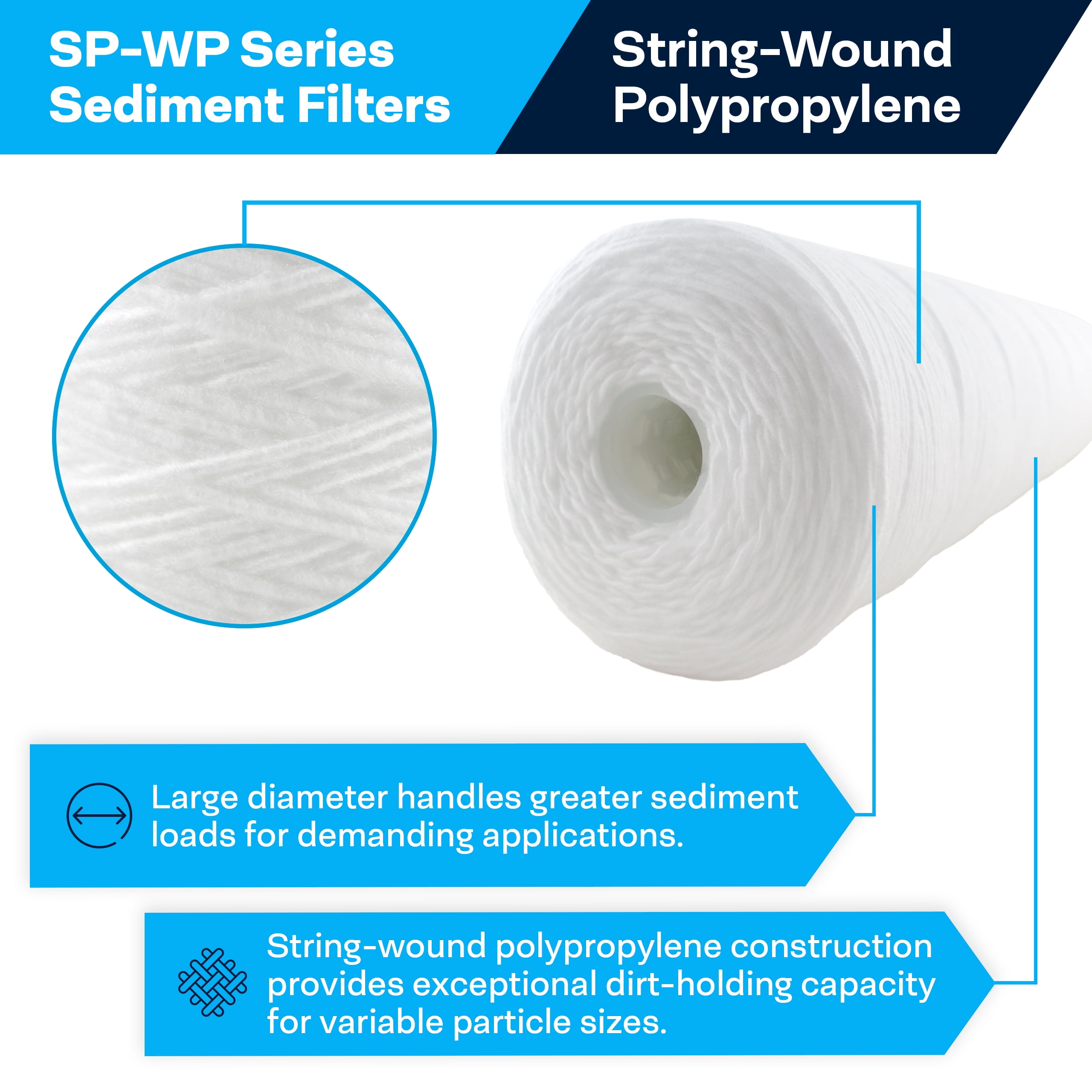SpiroPure SP-WP100-20BB 20x4.5 100 Micron String-Wound Polypropylene Water Filter Cartridge SWC-45-20100 WPX100BB20P 355226-43 (Case of 6)