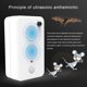 thumbnail image 5 of Advancent Ahuyentador de ratones ABS con de repuesto, 950mAh, carga USB recargable, repelente de insectos para ratones de invernadero de Repelente de insectos y plagas, 5 of 6