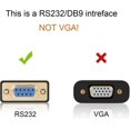thumbnail image 2 of [2-Pack] USB to RS232 Adapter with PL2303 Chip 6.6 FT, USB 2.0 to RS232 Female DB9 Serial Converter Cable for Cashier Register, Modem, Scanner, Digita, 2 of 4