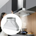 thumbnail image 6 of CoudarTitie Duct Transition Fittings Vent Adapter for Industrial Exhaust Fan HVAC System, 6 of 9