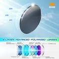 thumbnail image 6 of LINVO Men’s Sports Polarized Sunglasses, Wrap-Around Sun Glasses for Cycling, Fishing, Hiking & Driving, UV400 Protection-2 Pack, 6 of 8